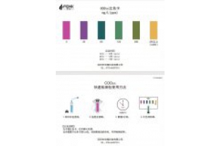 如何用芬克水質快檢包檢測高濃度COD廢水？